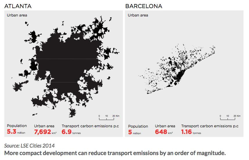 r/MapPorn - Atlanta vs Barcelona: Urban Sprawl & Environmental Impact (1/2)