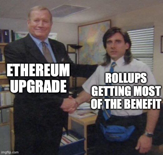 the office congratulations |  ETHEREUM UPGRADE; ROLLUPS GETTING MOST OF THE BENEFIT | image tagged in the office congratulations | made w/ Imgflip meme maker