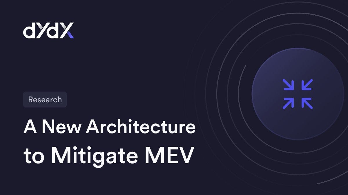 Mitigate-MEV