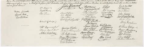 Unabashedly American: The Signers of the Declaration of ...