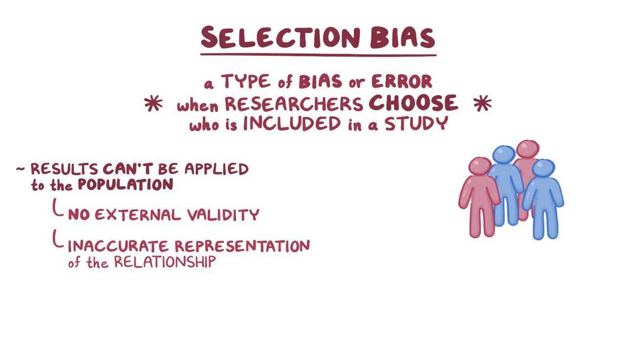 Selection bias: Video, Causes, & Meaning | Osmosis