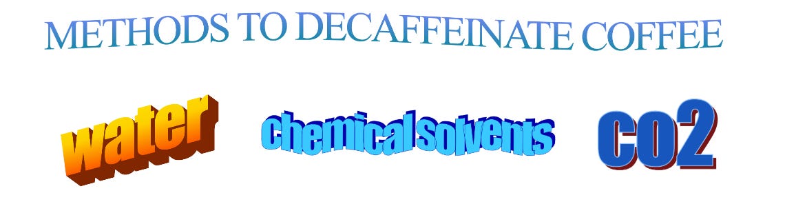 methods to decaffeinate coffee