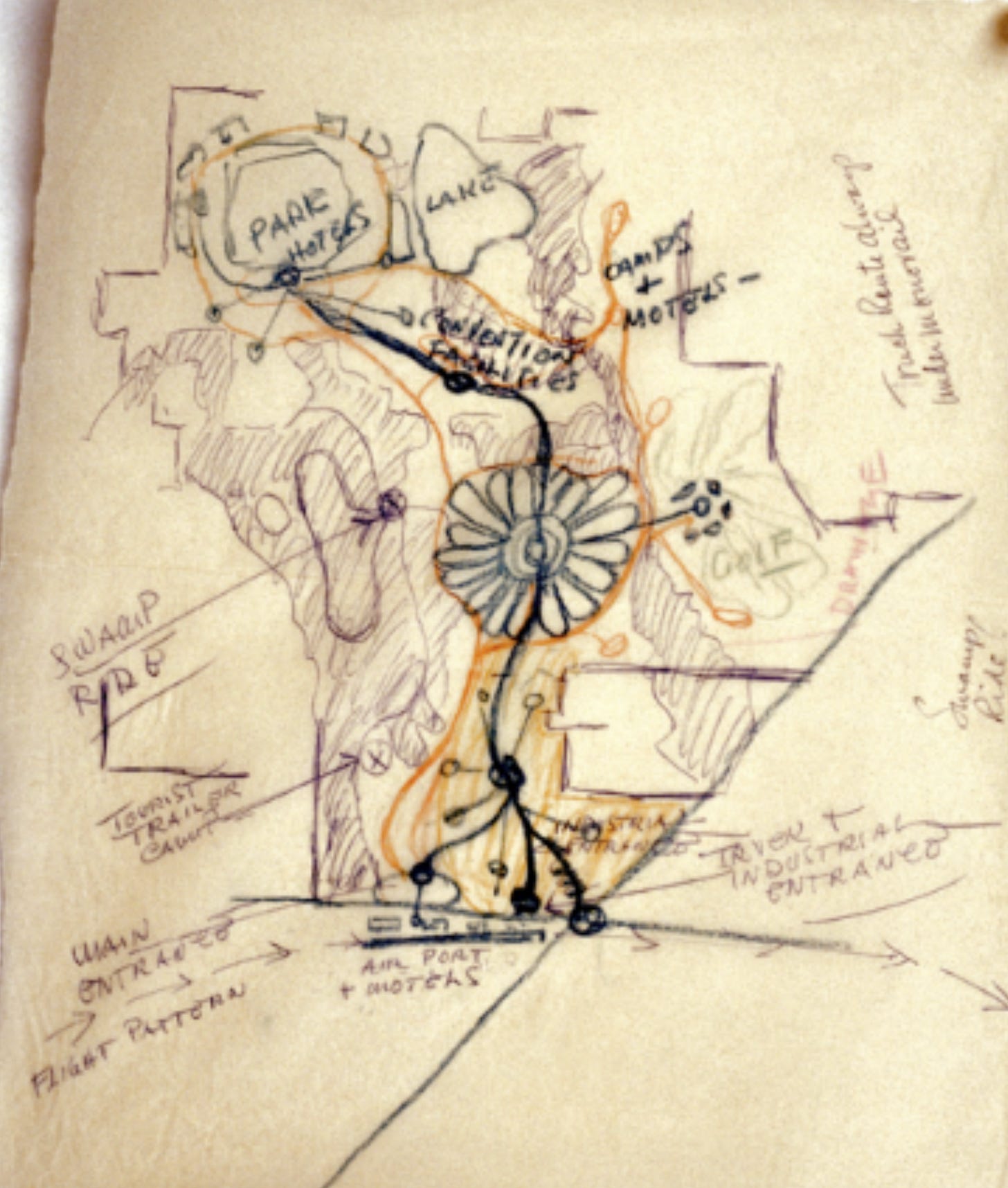 A hand-drawn master plan sketch by Walt Disney for the original EPCOT project. The rough blueprint outlines key areas, including a central city hub shaped like a flower, surrounded by various zones such as 'Convention Facilities,' 'Resort Hotels,' 'Camps & Motels,' 'Industrial Park,' and an 'Airport & Hotels' area. Roads and transit routes are marked in orange and black, with handwritten labels indicating features like 'Tourist Trailer Camp,' 'Swamp Ride,' and 'Trunk Route Along Monorail.' The sketch reflects Disney’s vision for a futuristic planned community integrating transportation, industry, and tourism.