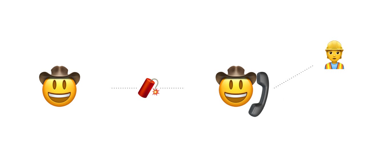 Same image as above, but now emoji on right has a phone and is connected to an outside mediator emoji