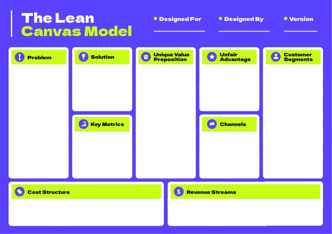 Lean Canvas Model | Free Infographic Template - Piktochart