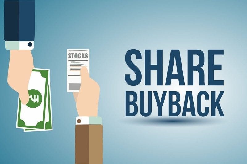 Know about Share Buy Back!