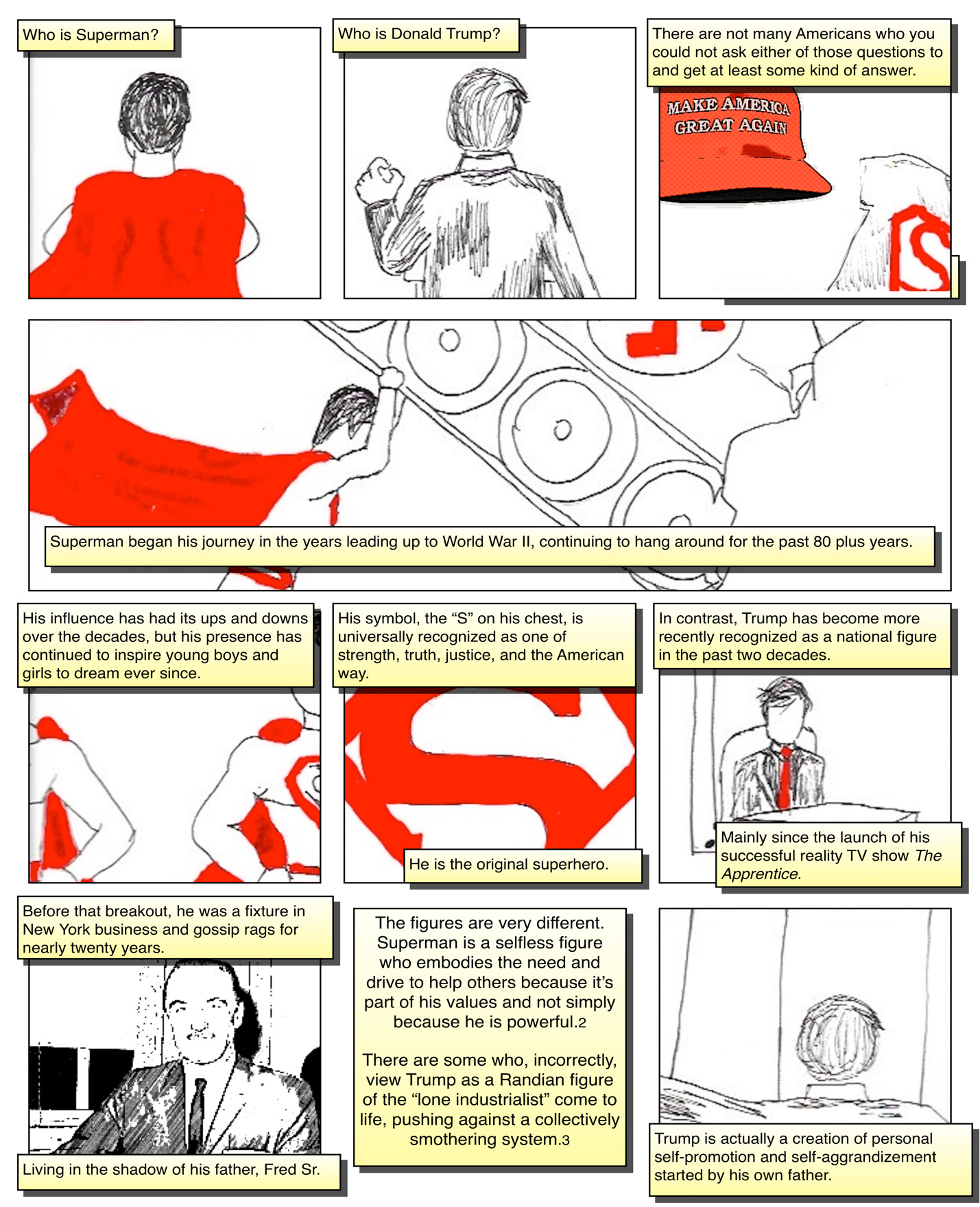 A comic strip of a person

Description automatically generated