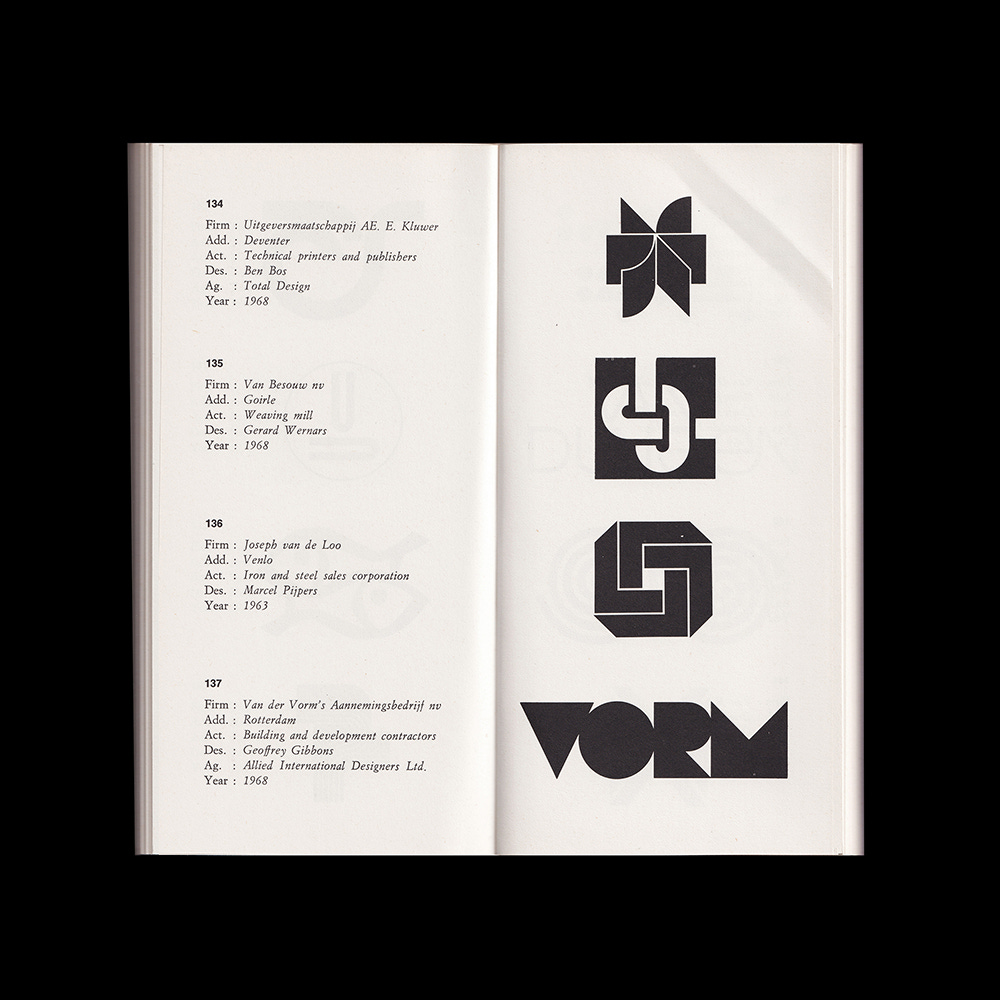 Top Symbols & Trademarks of the World,