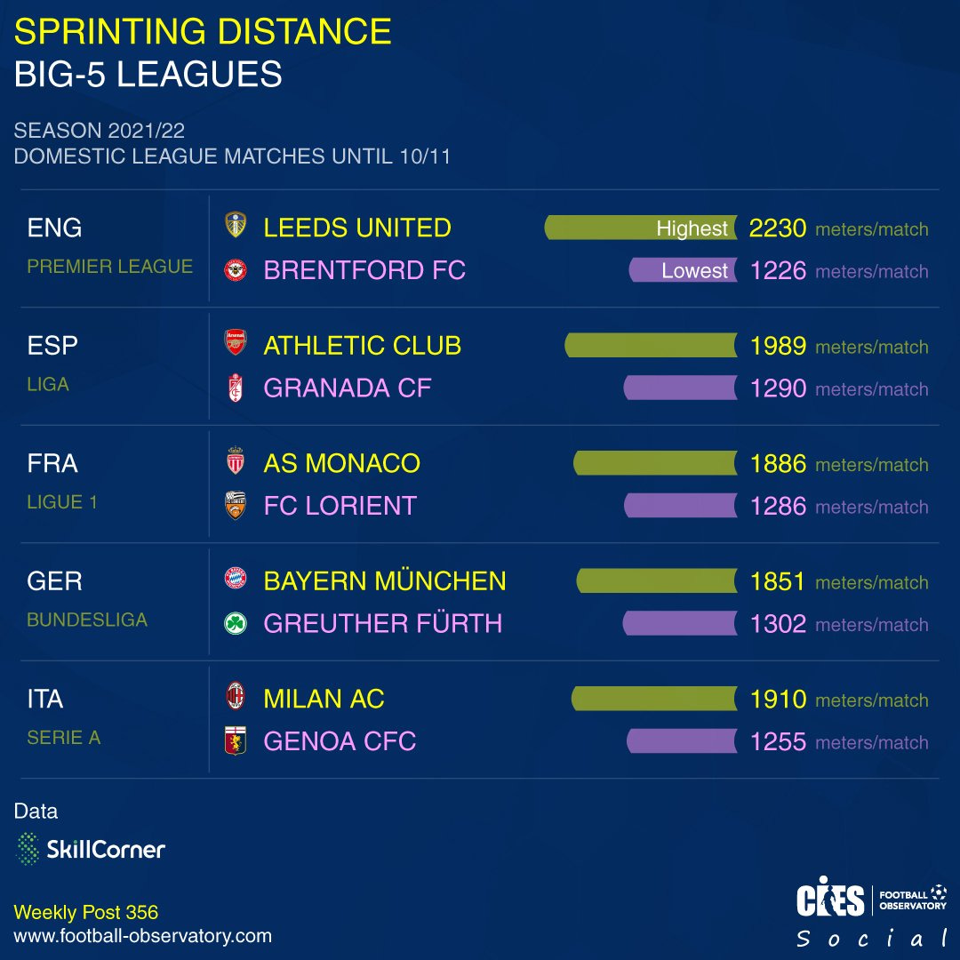 Chelsea: Half a century of Europe's bravest football stand – GAME