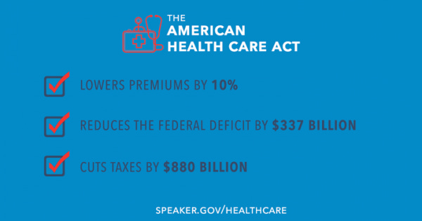 trumpcare breakdown after cbo report