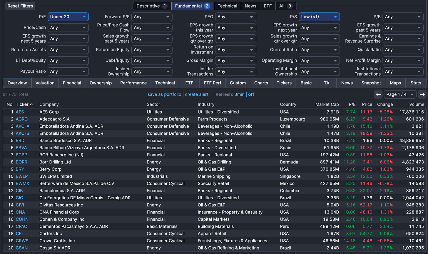 FINVIZ stock screener dashboard