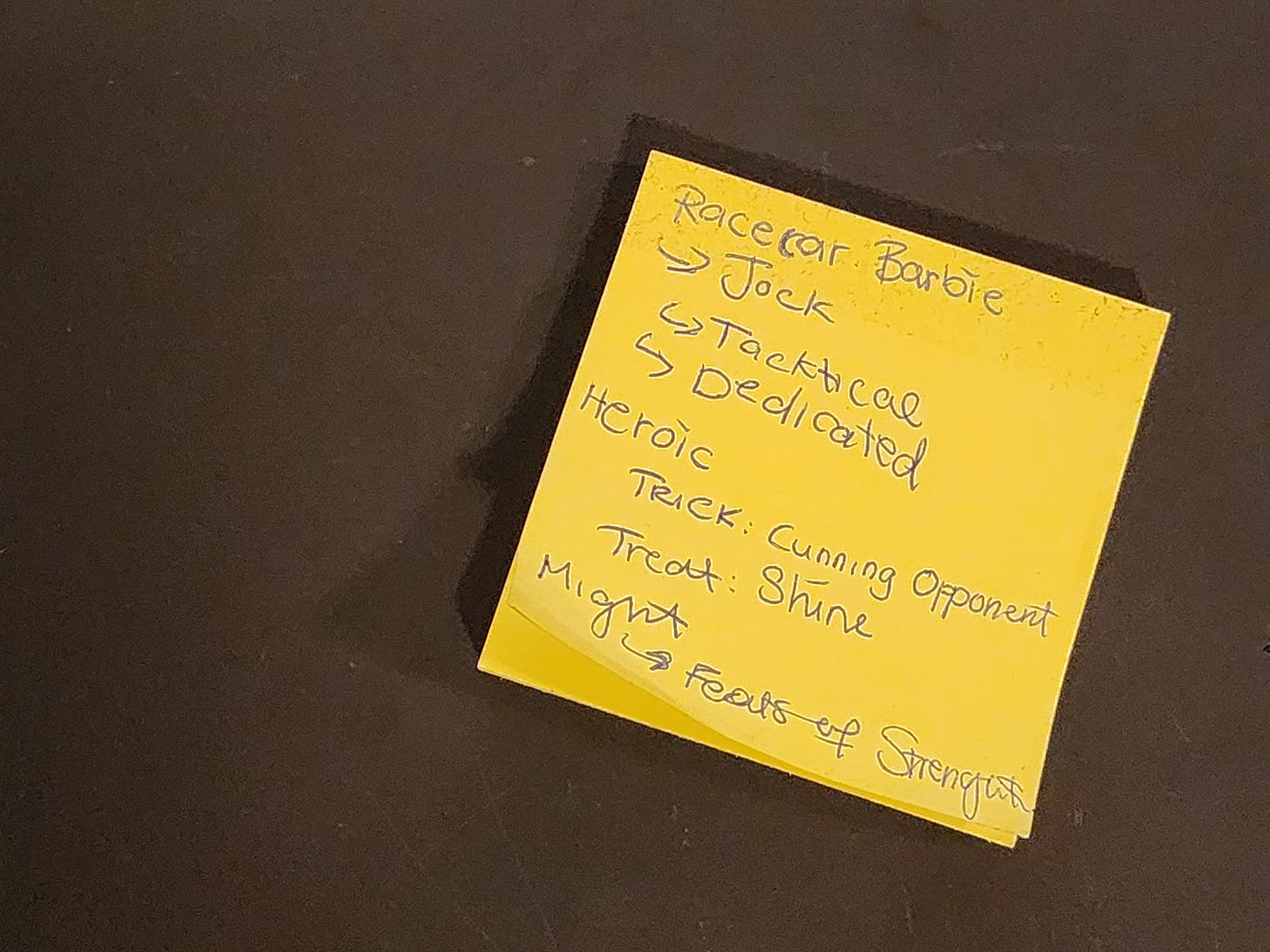 A Yellow post-it-note that contains the details of the first character made for the ttrpg. 
