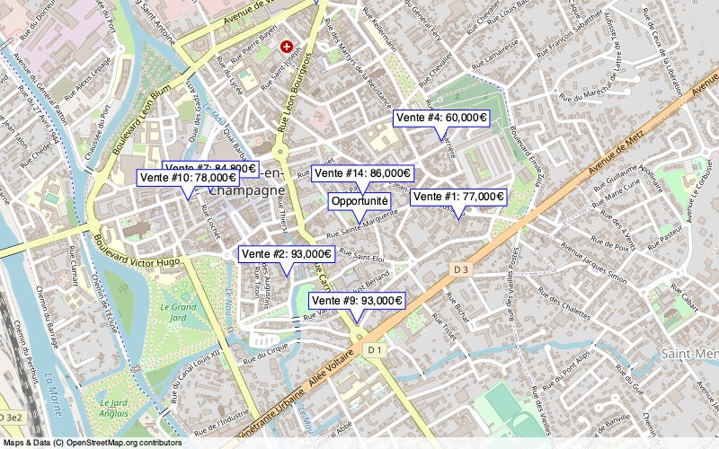 Overview