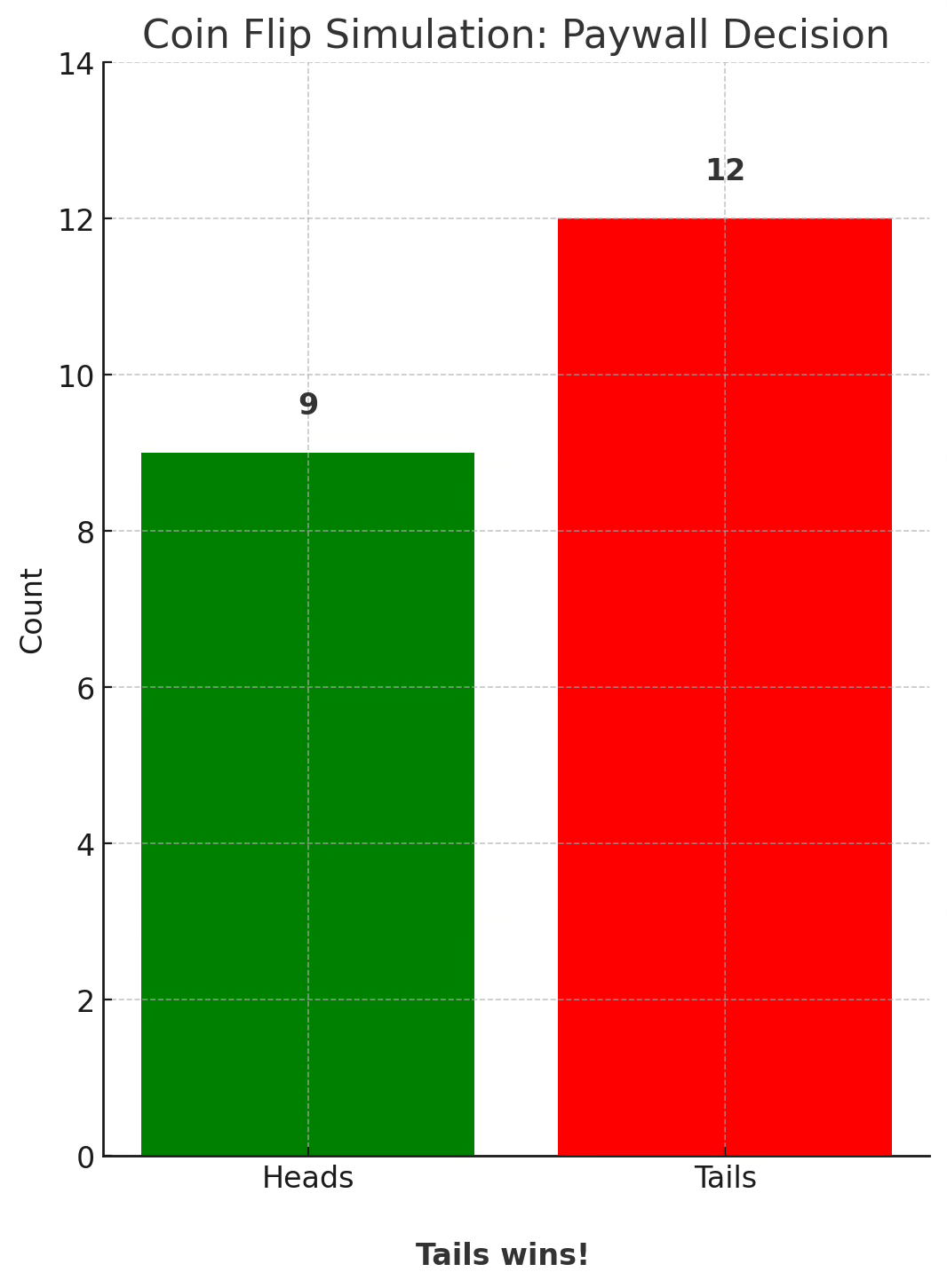 Step 1: Defining the Target Parameter When All You have is Aggregate Data