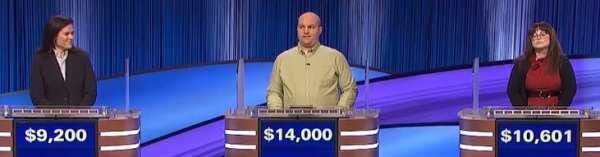 Final Jeopardy: Country Names (6-1-23) – Fikkle Fame