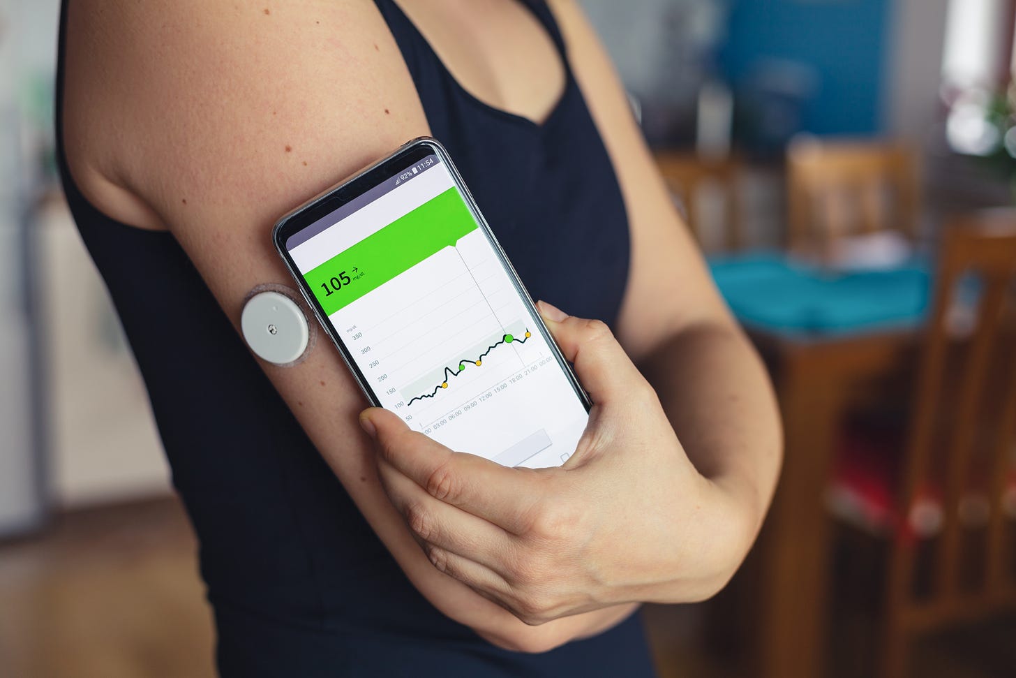 Continuous Glucose Monitors: How They Work & How To Get One