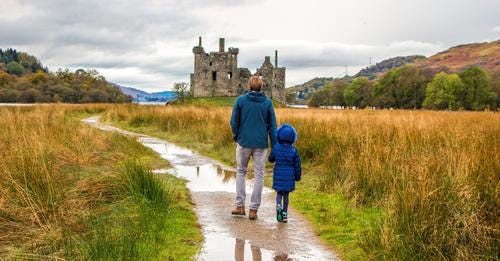 How much does it rain in Scotland?