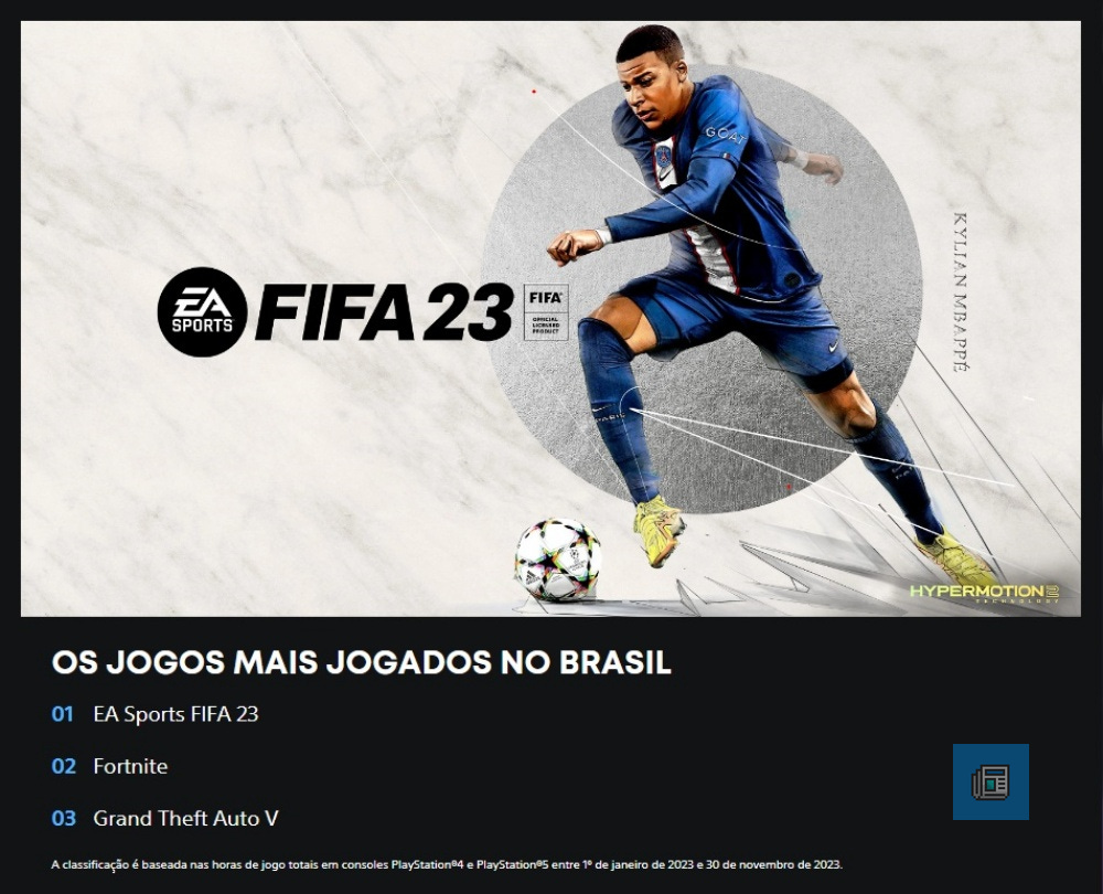 Games mais jogados no PlayStation em 2023 no Brasil