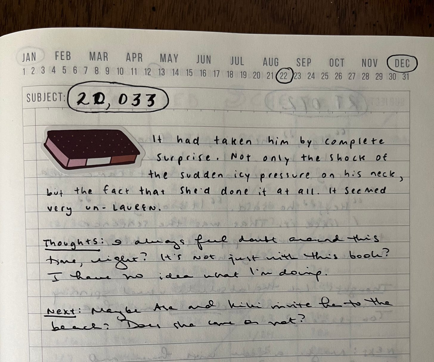Picture from my Writing Notebook dated December 22, with a sticker of a Neapolitan ice cream sandwich and words as typed below.
