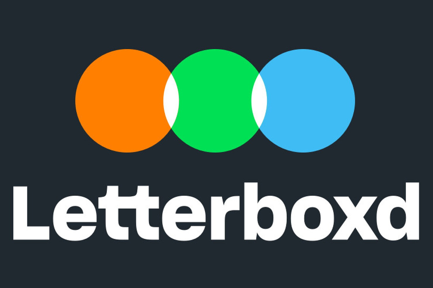 Letterboxd: What is it? And why is it so popular? - Deseret News