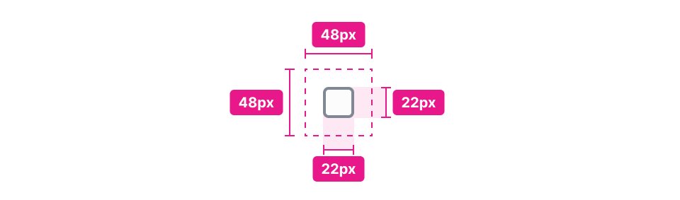 Redlined checkbox showing a 48px touch area with a 22px visible control.