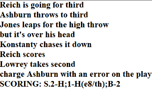 Diamond Mind Baseball Play By Play