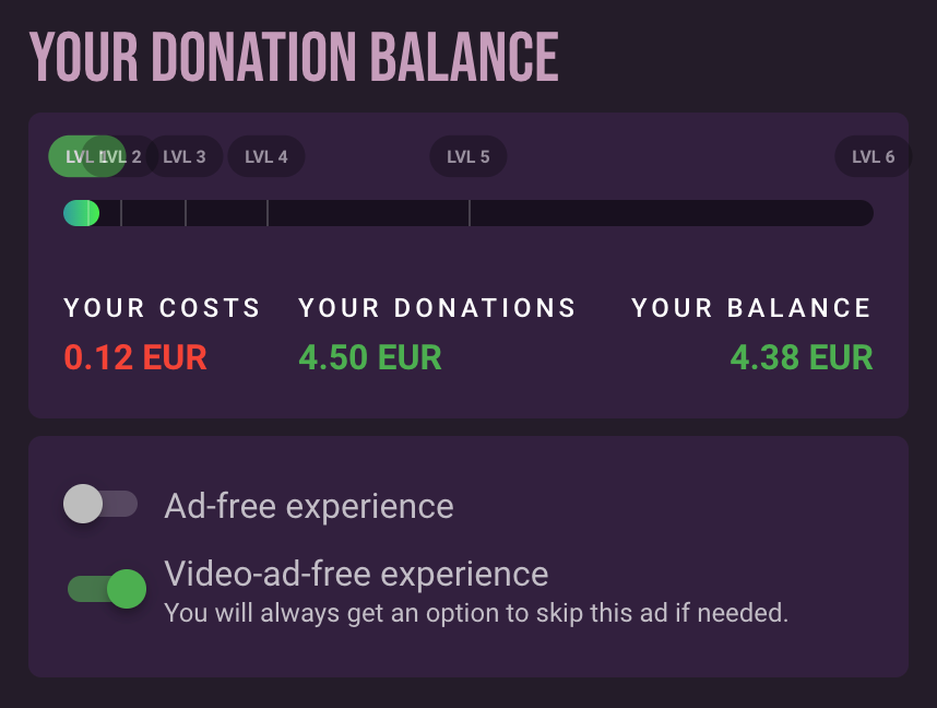 Screenshot of the donation section of Geotastic, showing that the user has donated more than they have cost.