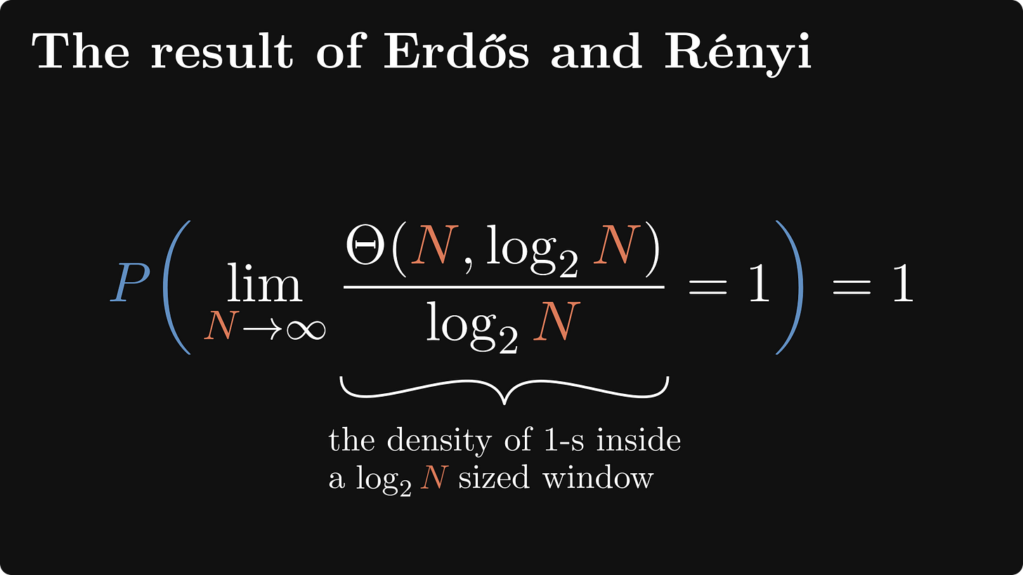 On a new law of large numbers by Paul Erdős and Alfréd Rényi On a new law of large numbers by Paul Erdős and Alfréd Rényi