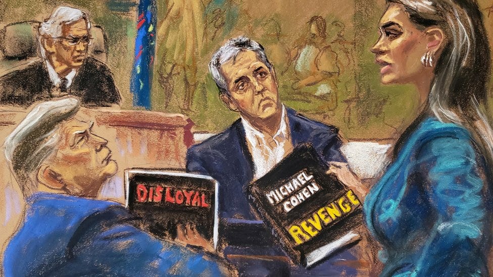 Fireworks in court as Trump team calls ex-lawyer Michael Cohen a liar