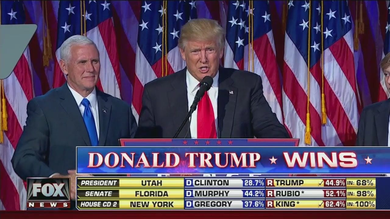 Speech: Donald Trump wins 2016 presidential election - YouTube