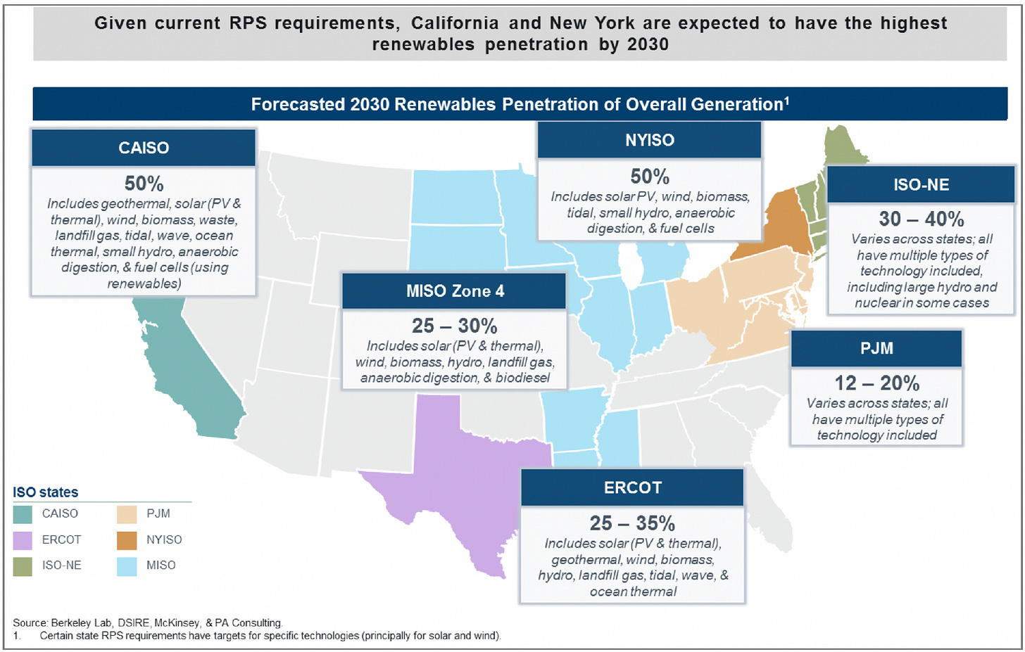 Our Interests – Vistra Corp Legislative Hub