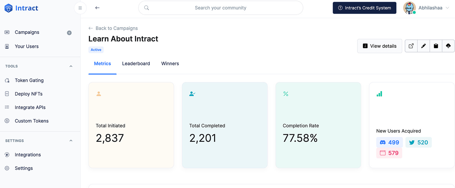 Intract Analytics Dashboard for Web3 Quests Campaigns