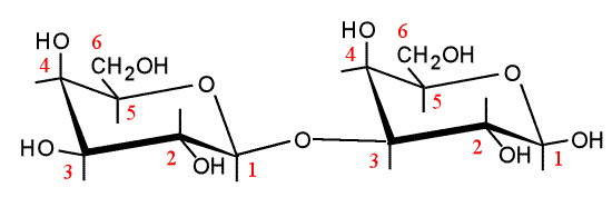 galactose-alpha-1,3-galactose | Julianne's Paleo & Zone Nutrition