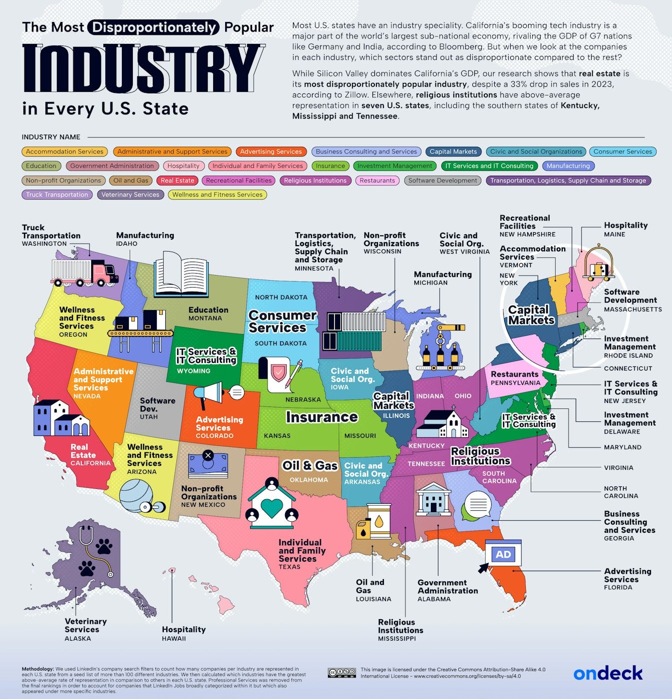 Map of the most disproportionately popular business industries in the United States