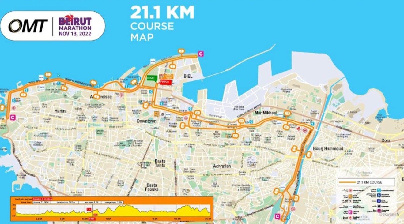 Beirut Half Marathon course map