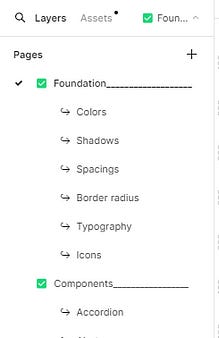 A screenshot of the page structure in figma