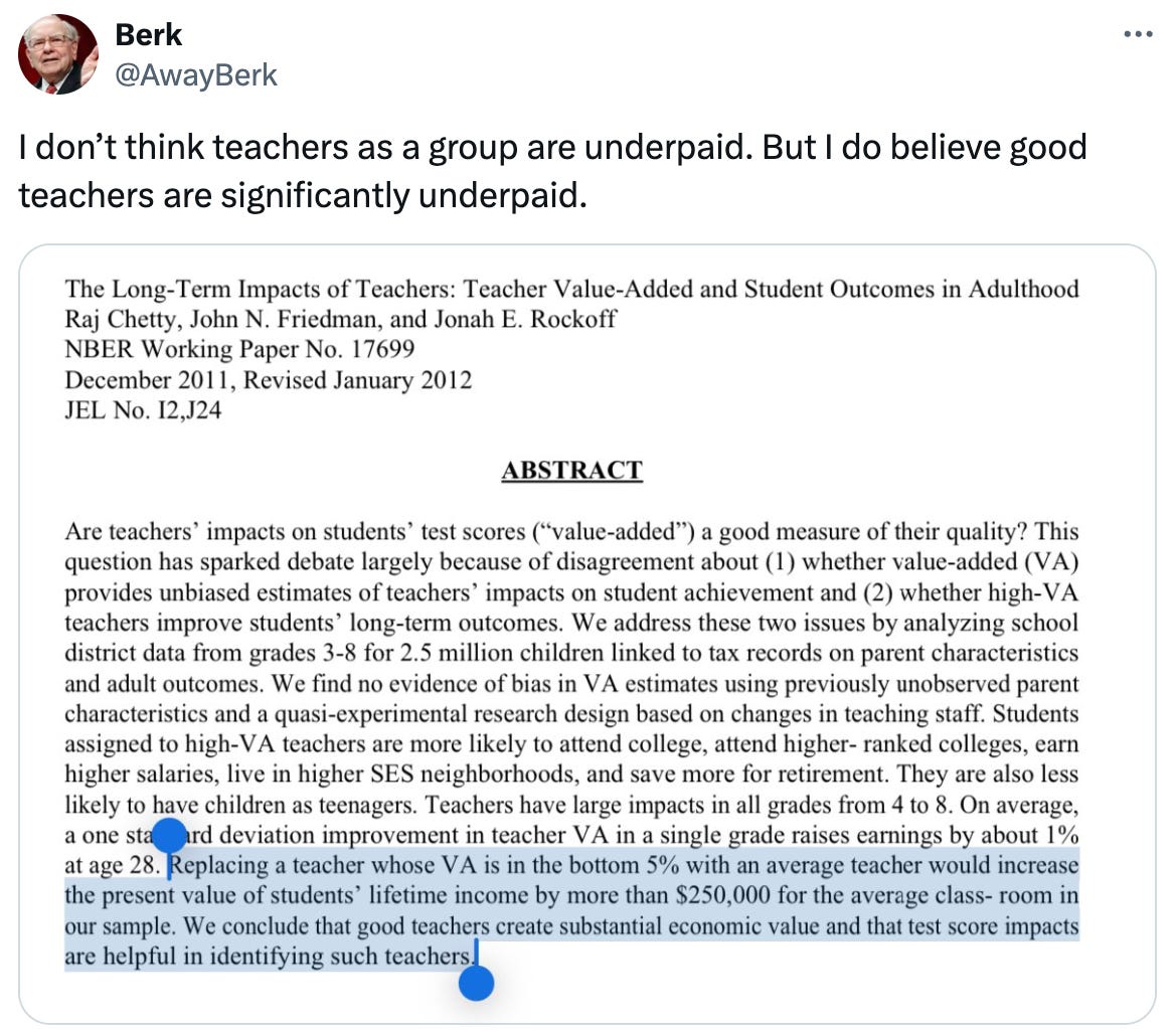   See new posts Conversation Berk @AwayBerk I don’t think teachers as a group are underpaid. But I do believe good teachers are significantly underpaid.