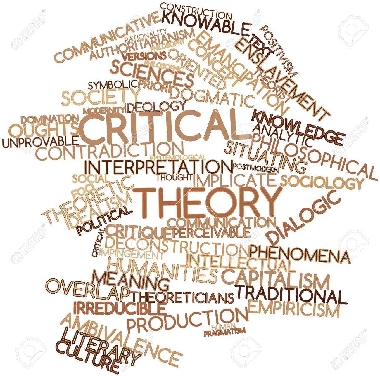 Critical Theory & Biblical Christianity - Jude 3 & PCA