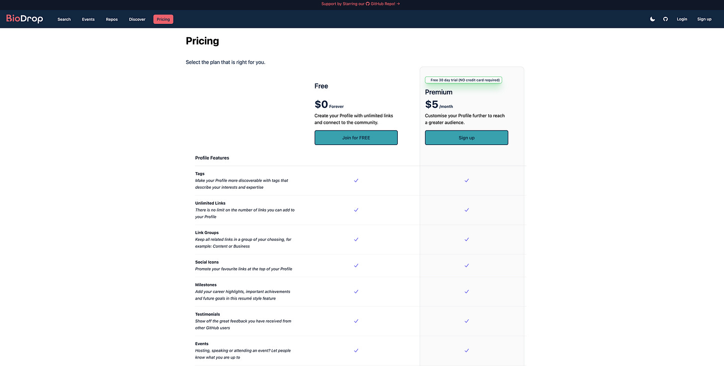 BioDrop Premium Pricing Page