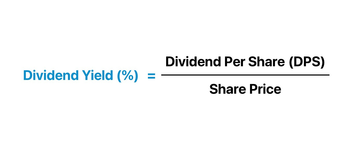 Dividend Yield | Formula + Calculator