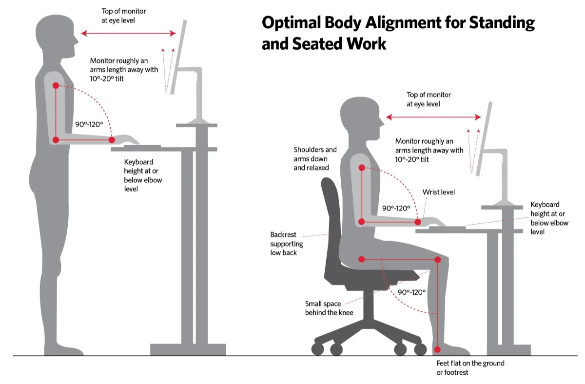 Standing desk 