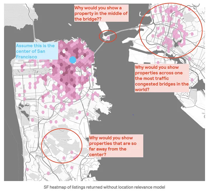 Airbnb 2013 search results heatmap showing unoptimized location ranking before relevance scoring improvements.