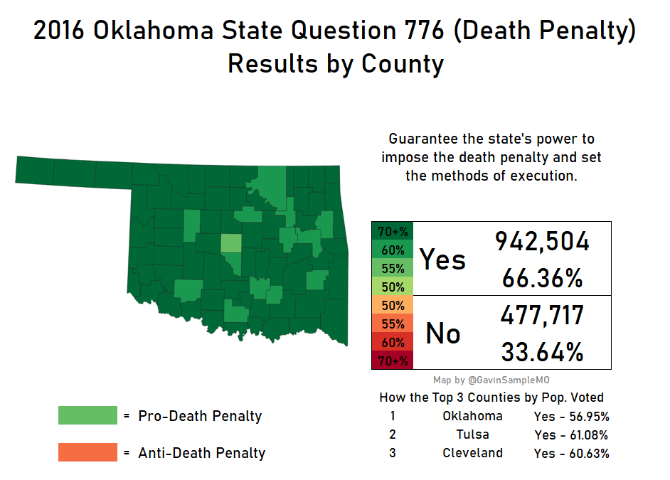 2016 oklahoma state question 776 death penalty gavin sample