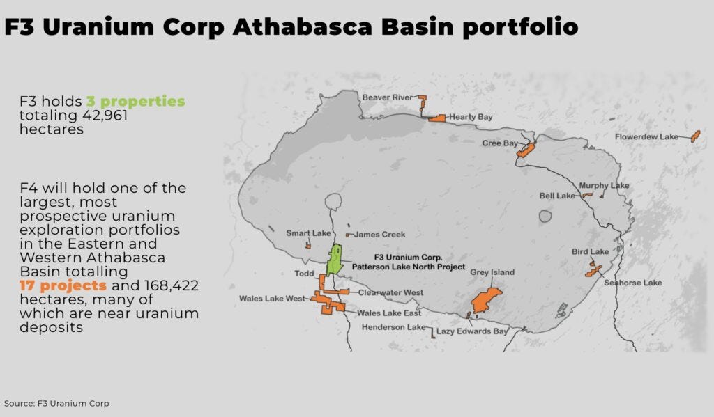 F3 Uranium Corp Athabasca Basin portfolio - The Oregon Group - Critical Minerals and Energy Intelligence