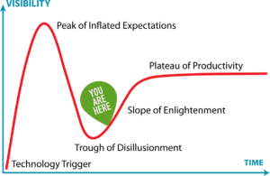 doing-things-that-do-scale