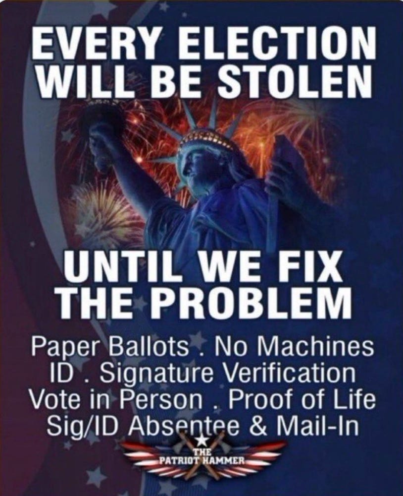 STOP Stolen Elections: NO STATE should implement Ranked Choice Voting. EVERY STATE should implement measures contained in Virginia Governor Glenn Youngkin’s Executive Order 35 (2024). 