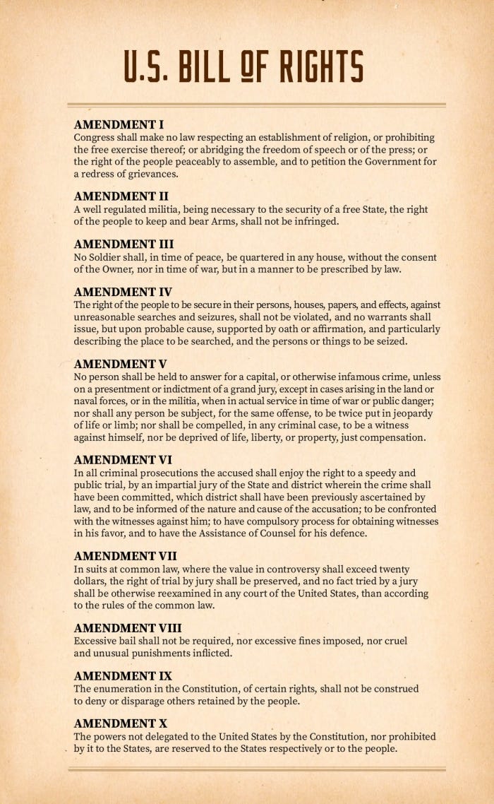 Thanks for taking the Bill of Rights Quiz! | The Free Speech Center