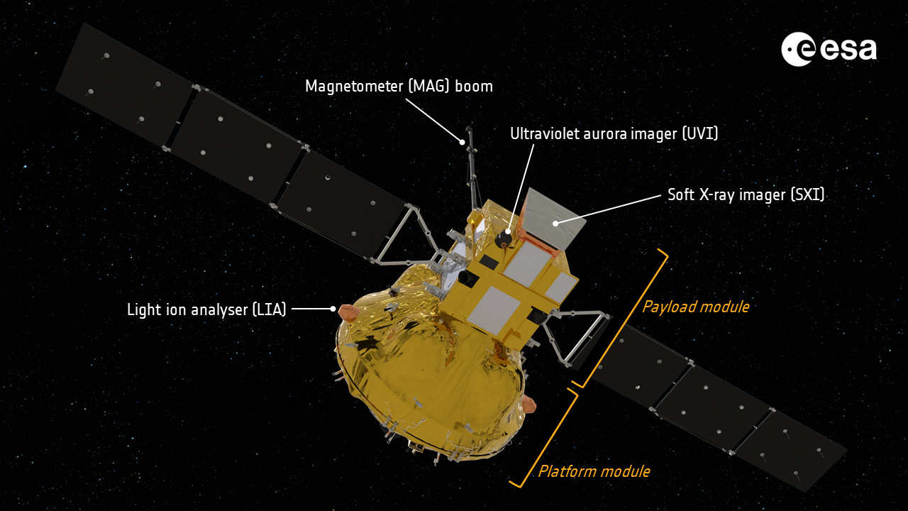 An artist’s impression of the SMILE spacecraft.