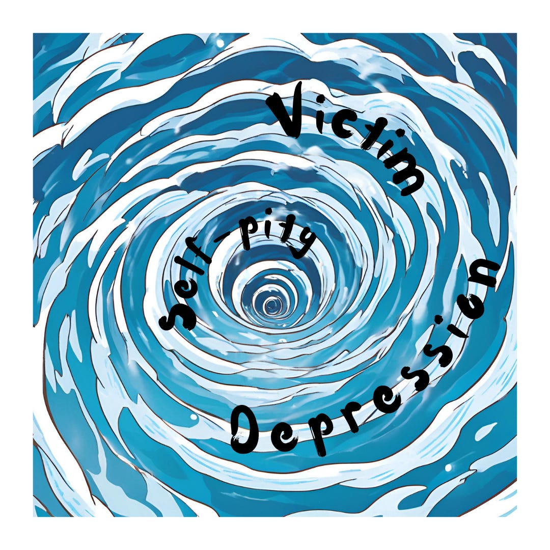 Swirling whirlpool with the words "Depression", "Victim" and "Self-pity" spiraling down