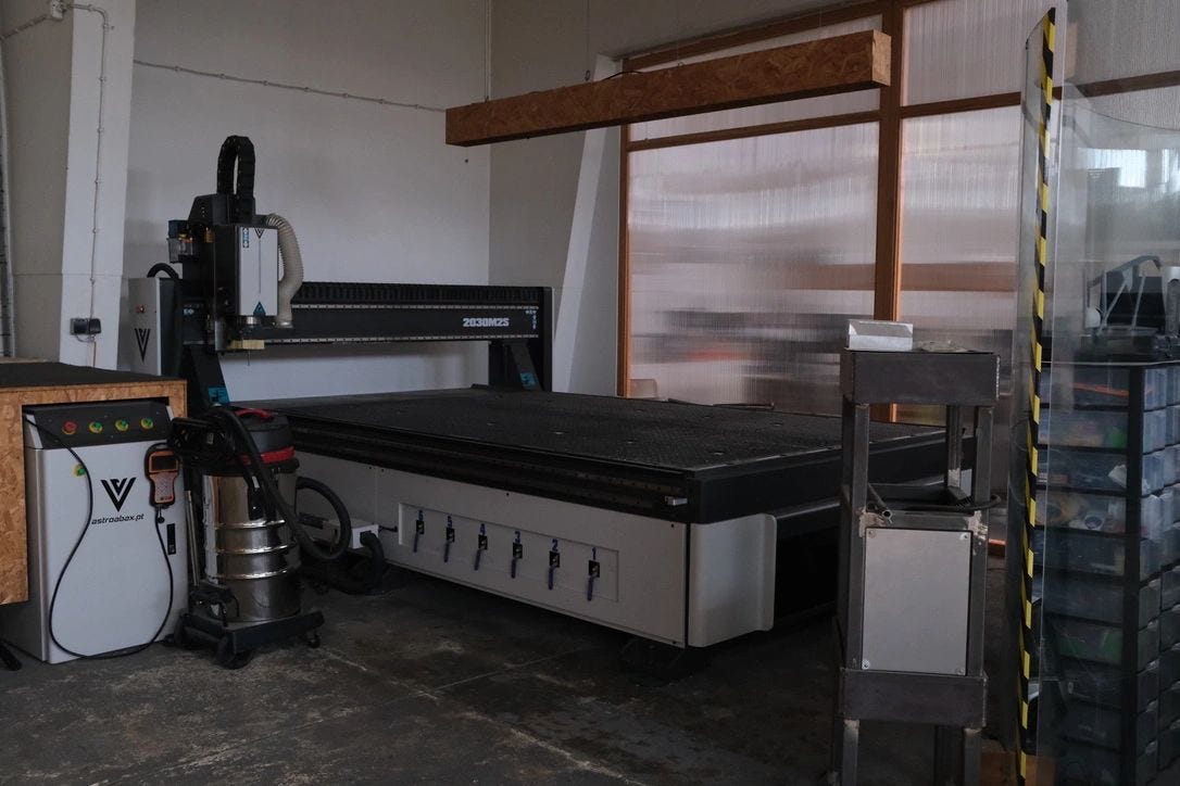 Machines at Opo’Lab. Source: Irena Übler